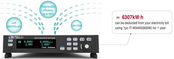 Bidirectional DC Power Supply