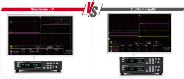 Bidirectional DC Power Supply