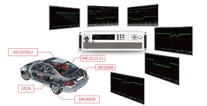 bidirectional power supply