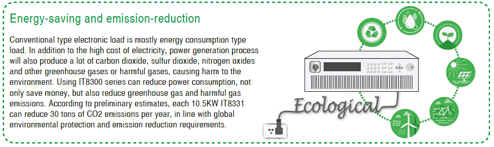 Energy-regenerative DC Electronic Load
