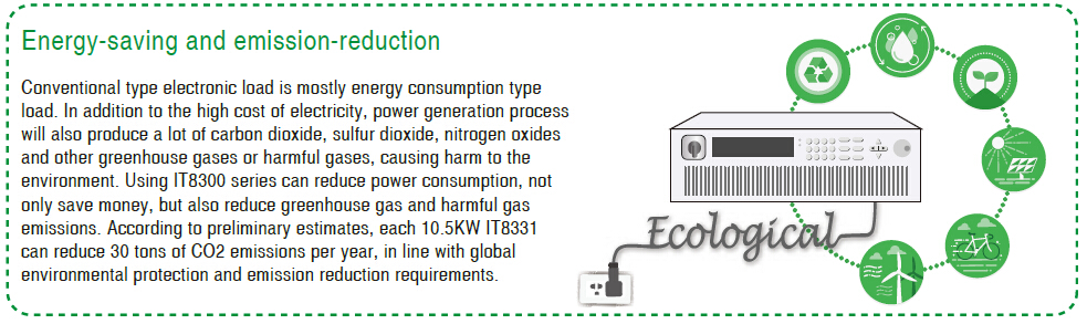 Energy-regenerative DC Electronic Load