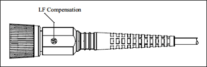 Examples of adjustment points for passive probes