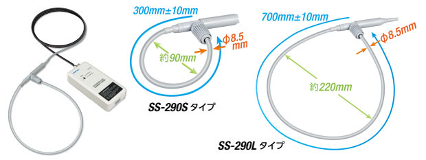 SS-290 series appearance