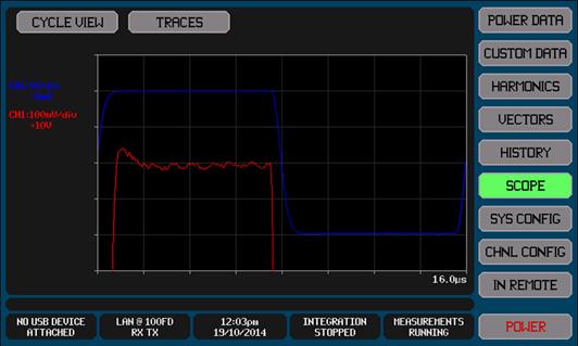 PA900 Power Analyzer Scope Mode