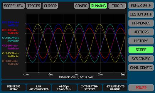 PA900 Power Analyzer Scope Mode