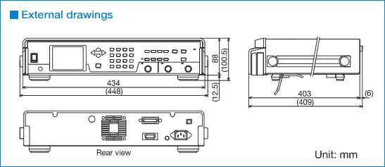 FRA5022 dimensions