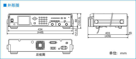 FRA5022 dimensions