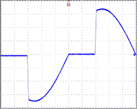 Arbitrary waveform