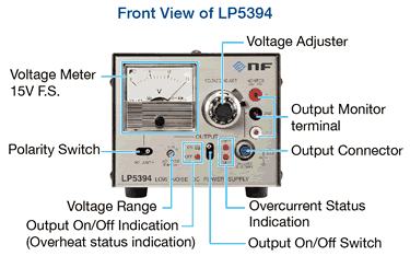Front View for LP5394
