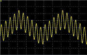 Offset Modulationv