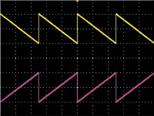 Differential Output