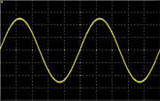 Sine Wave