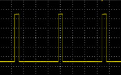  Pulse Width Variable  