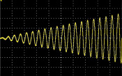  Pulse Width Variable  