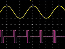 Two Channels Independent