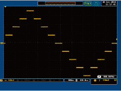 Staircase waveform