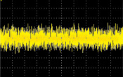 Noise (Gaussian distribution)