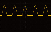 Half-wave Rectified Waveform 