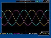 3-phase AC Waveform