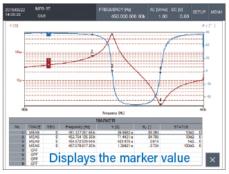 Marker search function