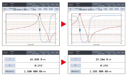 RESONANT FREQUENCY TRACKING FUNCTION