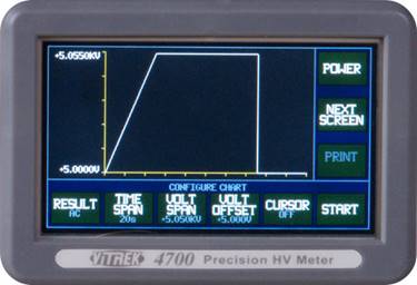 4700-chart-mode-screen